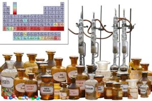 periodic table